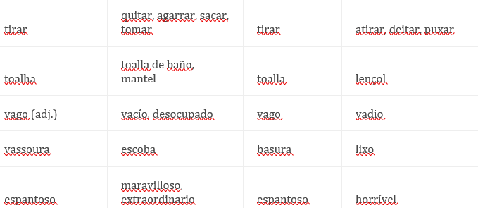 vocabulario