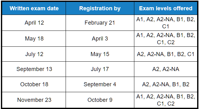 DELE exam dates 2024
