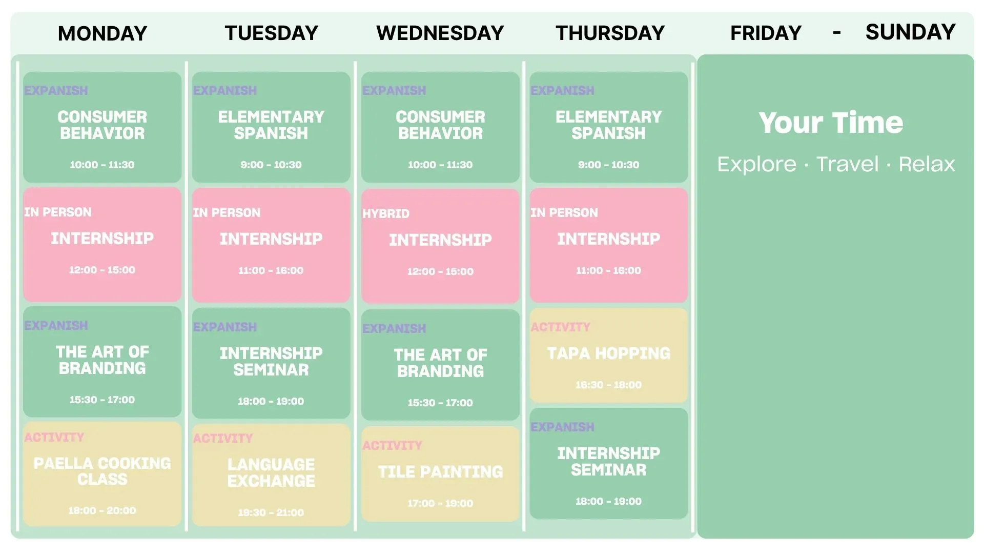 Not all internships have hybrid options, and some require work on Fridays. Each schedule is unique to the students coursework and internship placement.