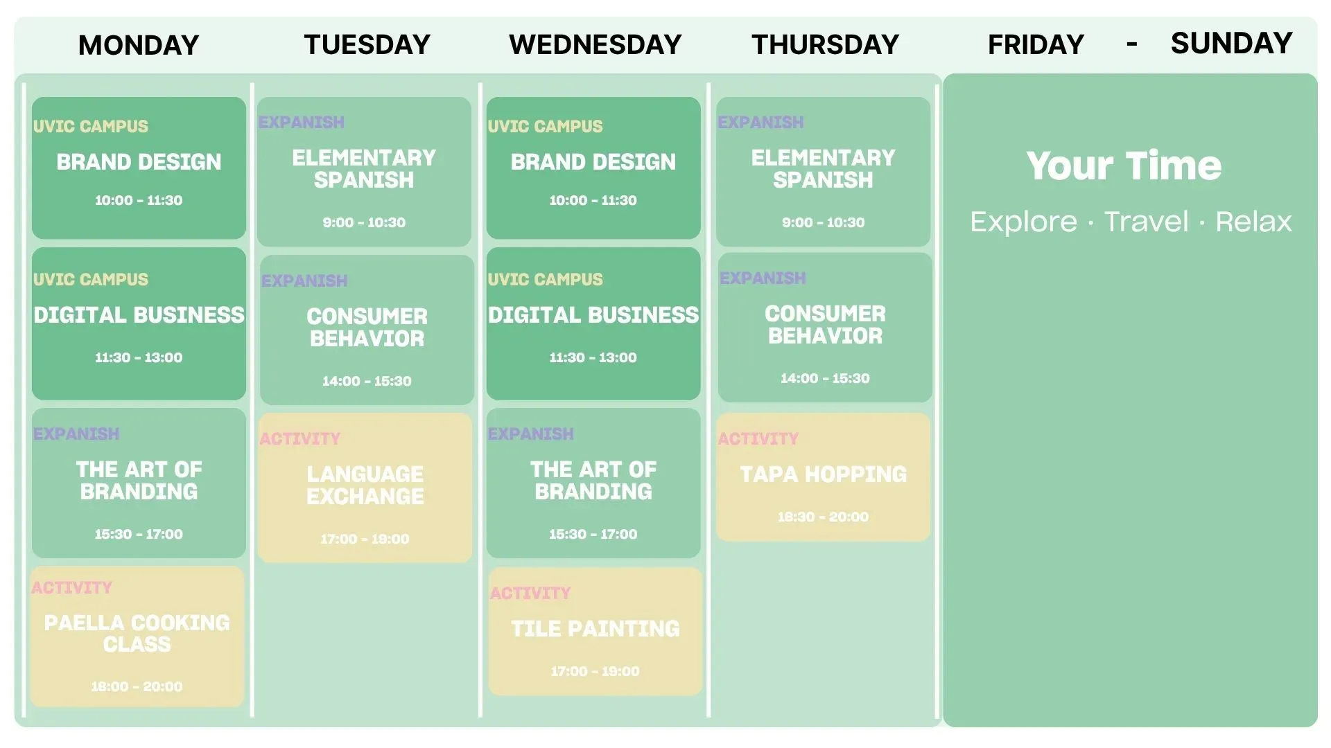 Barcelona Weekly Schedule