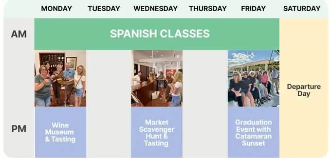 Weekly schedule graphic for the Málaga 50+ Program showing classes and cultural activities for Week 2.